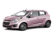 រថយន្ដ Chevrolet Spark រាងតូចតូចមែនពិត តែការគាំទ្រ គឺច្រើនលើសលប់