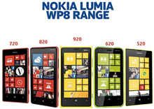 ម៉ូឌែល Lumia កំពុងទទួលបាន ការគាំទ្រខ្លាំង នៅកម្ពុជា (មានវីដេអូ)