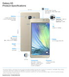 Galaxy A5 និង Galaxy A3 បង្ហាញខ្លួនផ្លូវការ: សំបកលោហធាតុ, ស្តើងស្អាតគួរឲ្យទាក់ទាញ ដាក់លក់ខែវិច្ឆិកា