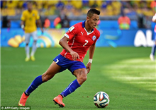 Alexis Sanchez ជ្រើសរើស Arsenal ចោល Liverpool ដើម្បីជាគោលដៅចាកចេញពី Barcelona