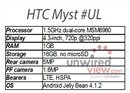 ទូរស័ព្ទ Facebook ថ្មីរបស់ HTC មានអេក្រង់ HD 4,3 inch