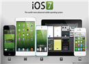 Interface ដ៏គួរឲ្យចាប់អារម្មណ៍ ស្តីពីប្រព័ន្ធប្រតិបត្តិការ iOS 7