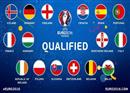 Euro 2016៖ ក្រុម​ឈ្នះ​នៅ​វគ្គ ១៦​ក្រុម​ចុង​ក្រោយ ទទួល​បាន ២.៧៤​លាន​ដុល្លារ