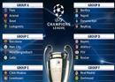 ចាប់ពូលរួចហើយក្នុង Champions League ដោយក្រុមខ្លាំងនៅបែកគ្នាទាំងអស់